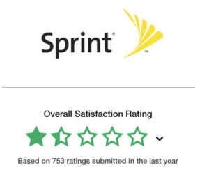Sprint customer service rating